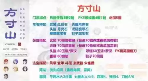 梦幻西游多少职业插图1