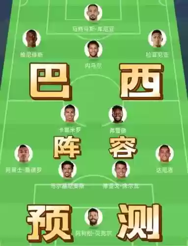 巴西预选阵容插图