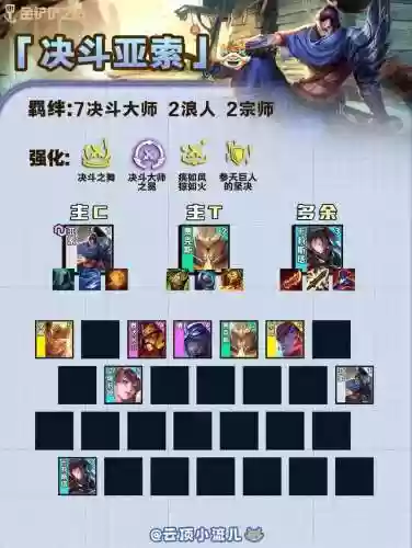 索菲亚阵容搭配插图1
