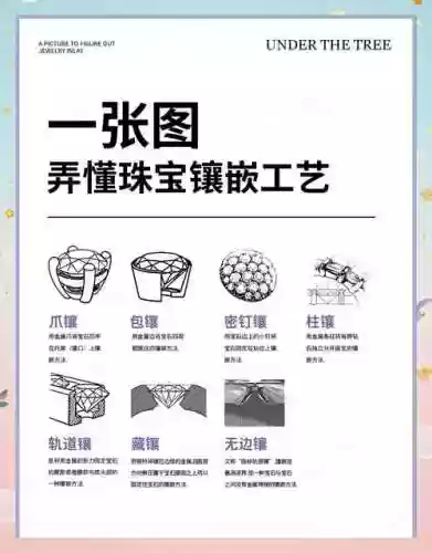 镶嵌物技能插图1