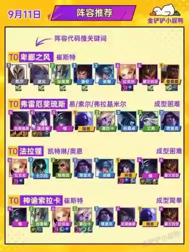 混合阵容搭配思路插图1