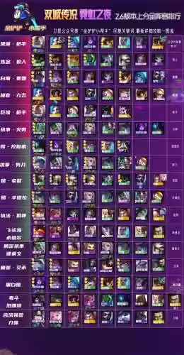 双城之战手游巨魔阵容搭配插图1
