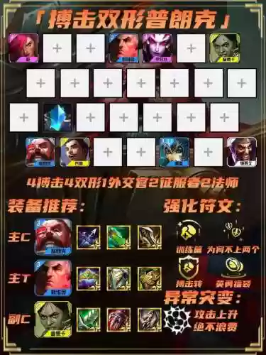 双城之战手游巨魔阵容搭配插图