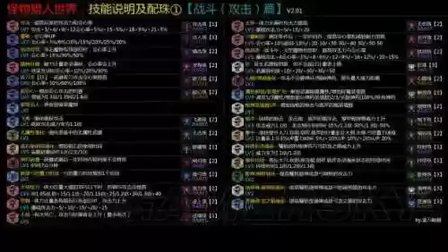 怪物猎人世界状态技能_1插图