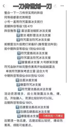 传世阵容搭配插图1 传世阵容搭配插图1