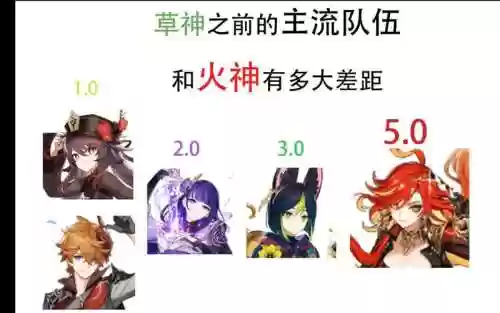 新神恩阵容搭配插图1