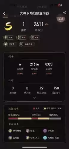 斗战神圣僧金刚系技能加点插图1