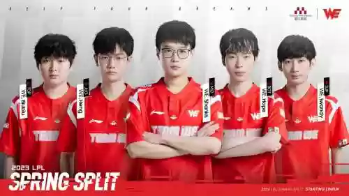 we最新阵容插图1