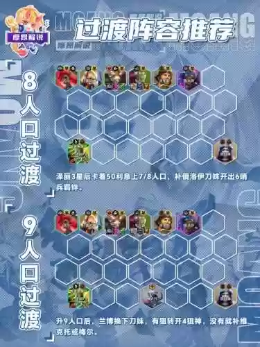 超级兵种阵容_1插图