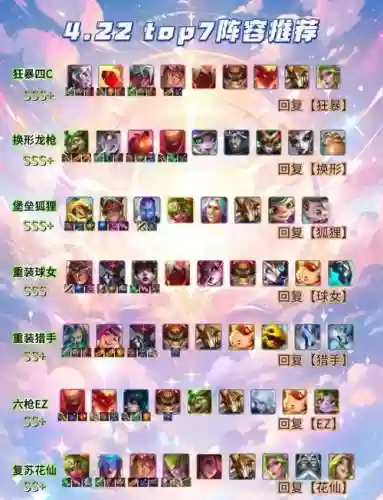 石头船长阵容插图1