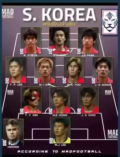 2002最差阵容插图1