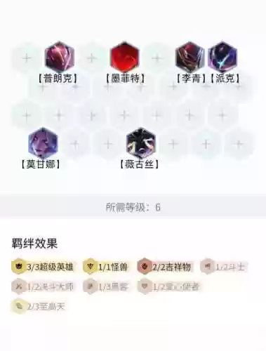 lol派克阵容搭配插图