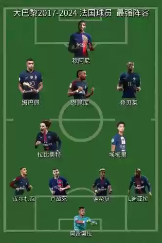巴黎马赛阵容插图