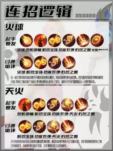 符文法师的技能是什么_1插图1