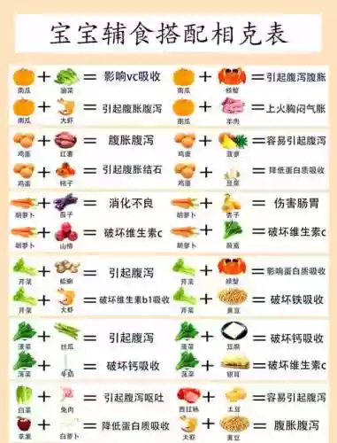 克宝宝用什么技能好插图1