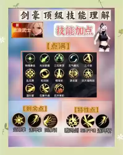 dnf女角色技能介绍插图