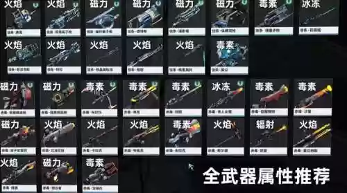 星际战甲获得的武器在哪里插图