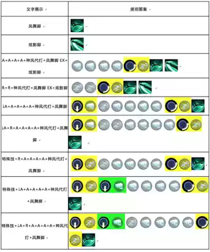 九种兵器2银月游侠装备插图