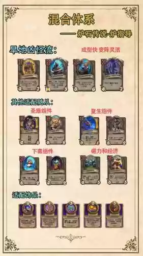 传说td阵容插图1