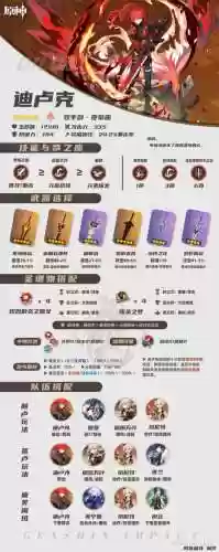卢克每个图的攻略_1插图
