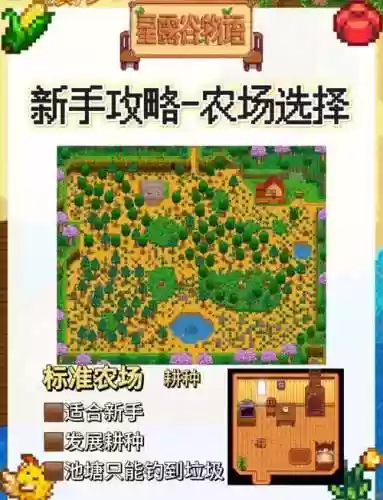 星露谷物语攻略等级插图1