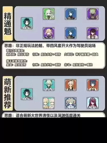 魈阵容搭配手法插图1
