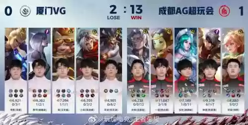 vg梦幻阵容插图1