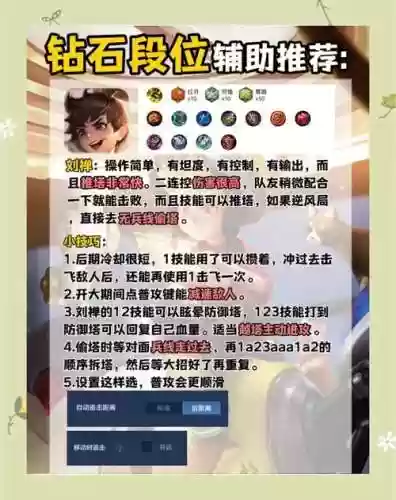 钻石辅助攻略插图