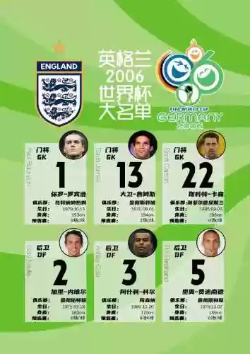德国英格兰阵容插图1