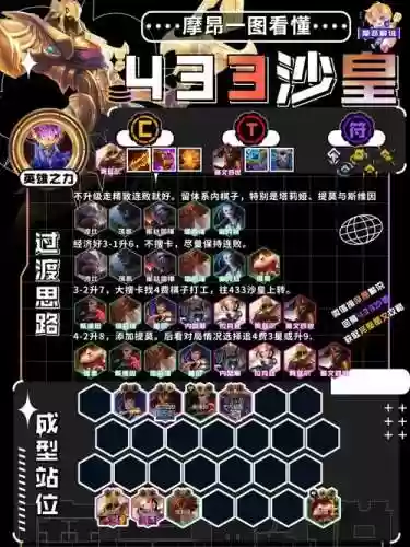 13.16阵容排行插图1