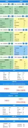 地牢猎手5装备新手攻略插图1