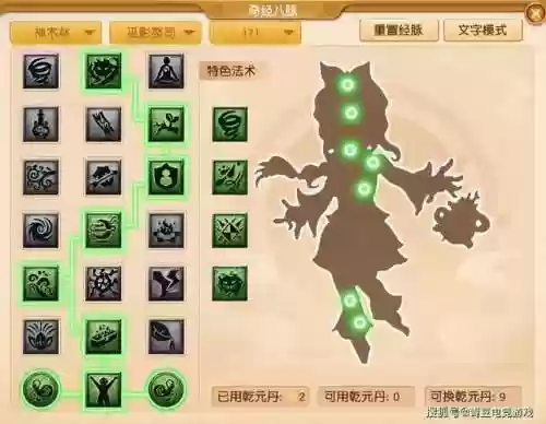 2017梦幻西游加点方案插图1