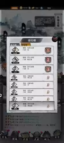 武林至尊阵容插图1