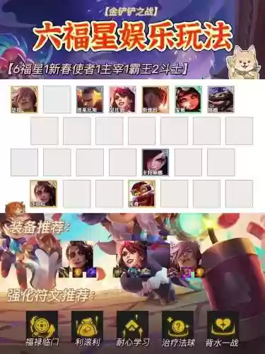 快乐铲子阵容插图1