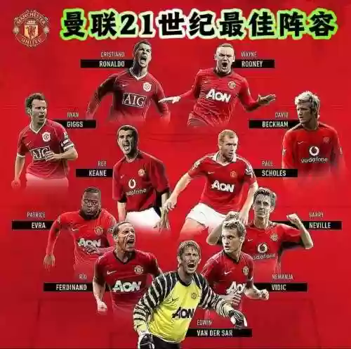 俱乐部阵容对比插图1