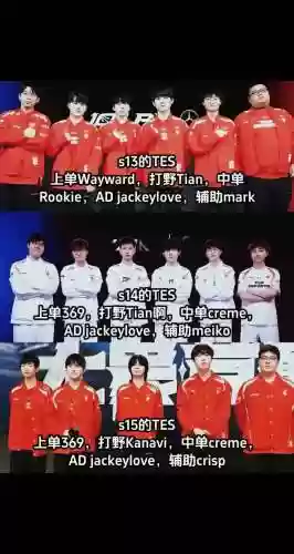 tes历代阵容_1插图