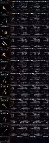 烂辉龙武器能用插图