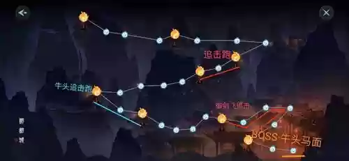 末剑攻略插图