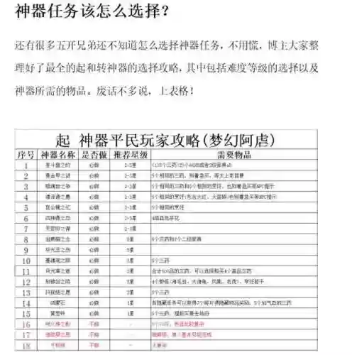 梦幻五开神器任务攻略_1插图