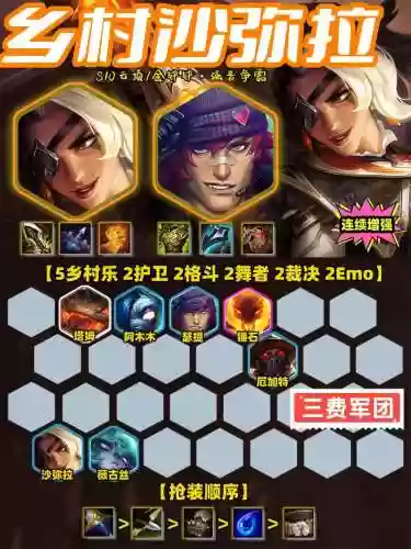 沙弥尔阵容插图1