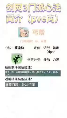剑三剑心技能监控插图1
