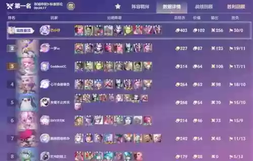 利维坦搭配什么阵容插图1