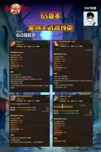 鬼剑士装备大全集插图1