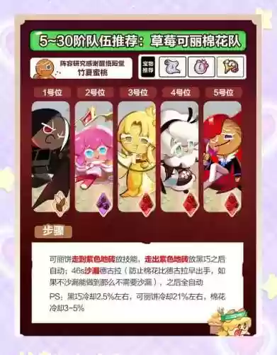 女王搭配阵容插图
