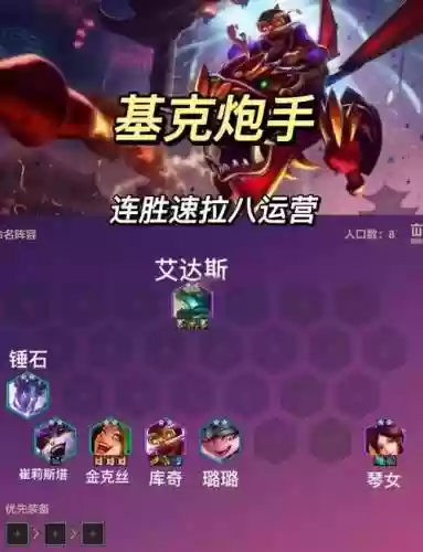 最佳炮手阵容插图1
