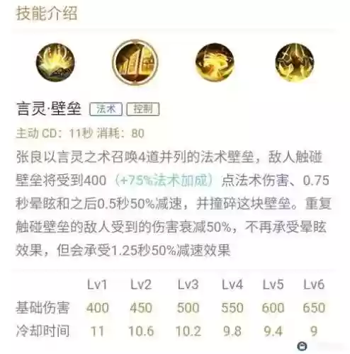 最初张良的技能插图1