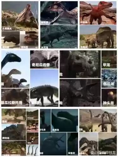 热能恐龙阵容插图