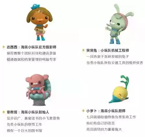 小纵队阵容插图1