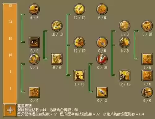 泰坦之诱不朽王座攻略_1插图1