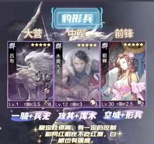 率土之滨2武将阵容搭配插图